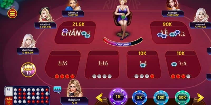 Mỗi loại hình có những đặc điểm riêng và chiến lược phù hợp